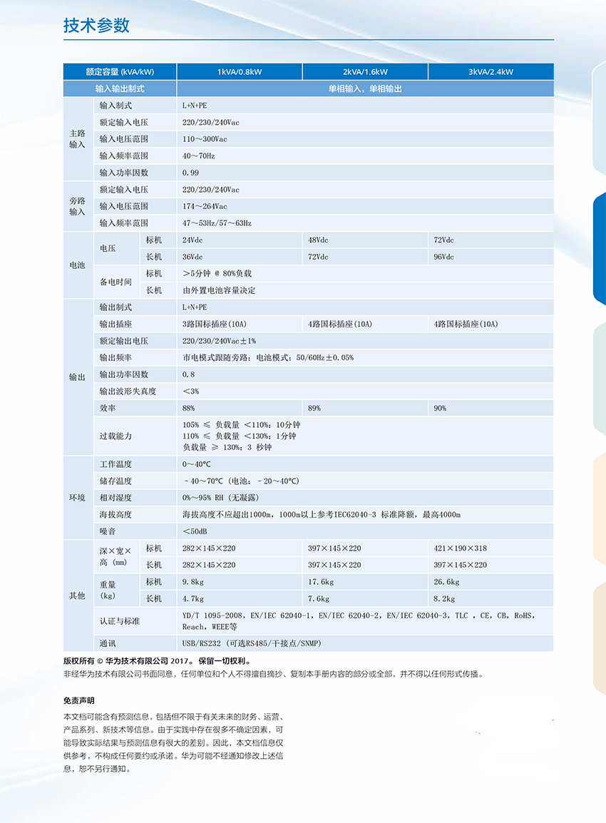1590407404165563.jpg UPS2000-A+系列(1-3kVA)簡版彩頁-2.jpg